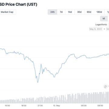 A controversial stablecoin is 'breaking the buck.' Here's what that means, and why it's such a big deal.