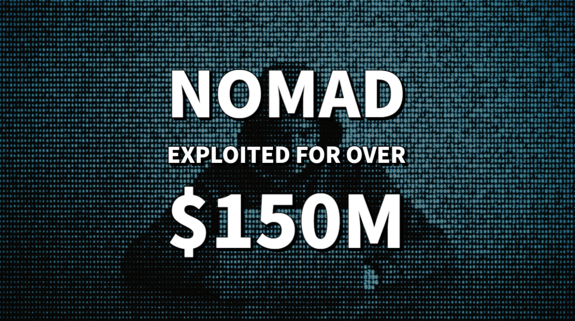 Nomad was drained for over $150M in one of the most chaotic hacks seen.