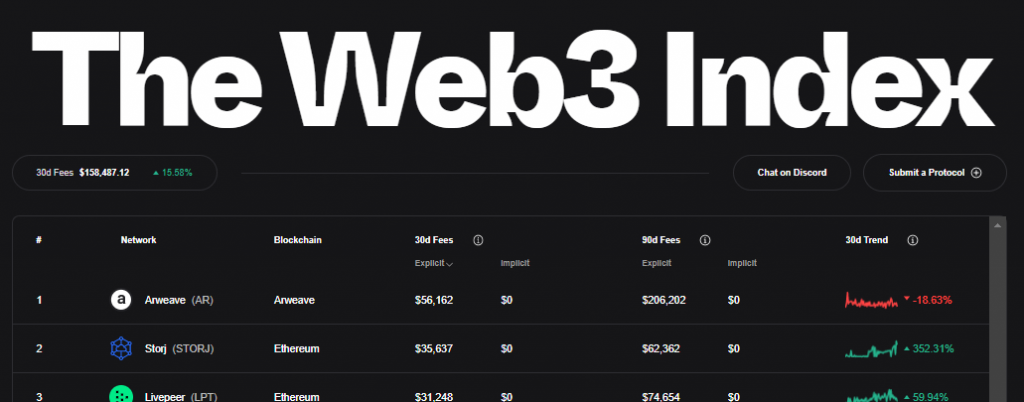 Web3 Index