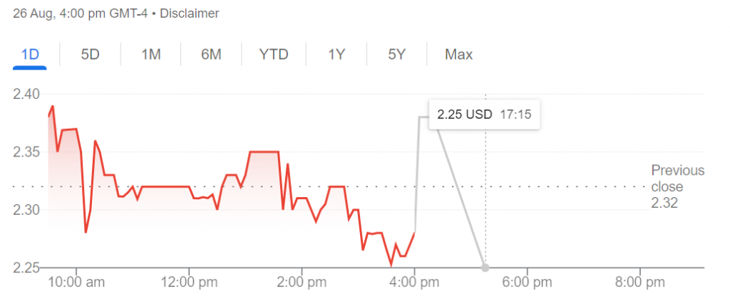 penny stocks to buy 2023