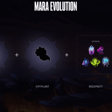 Unleashing the Power of Maras: Evolution, Catalysts, and the Collector Metagame