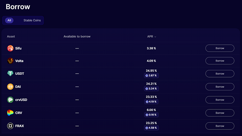 UwU Lend interface showing relaunched markets