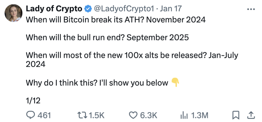 Bitcoin all-time high, alts, Lady of Crypto Hall of Flame